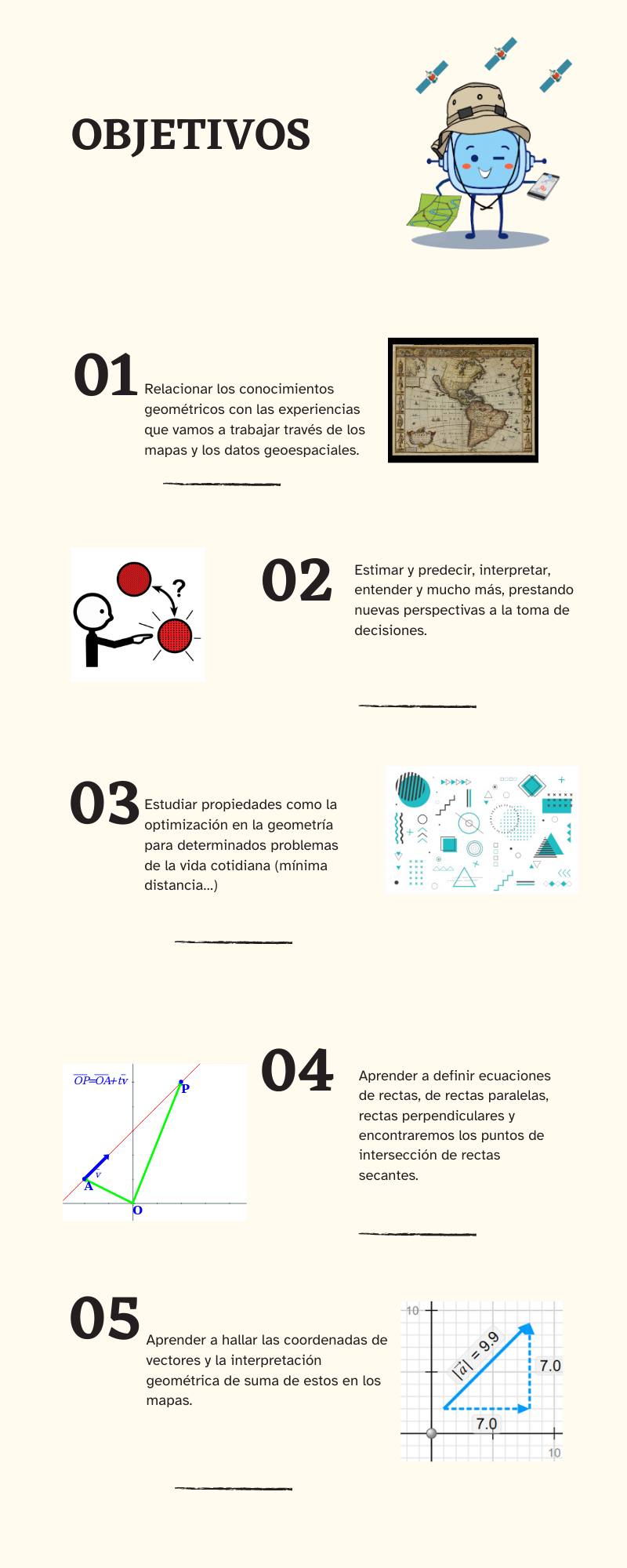 La imagen muestra una infografía de los objetivos