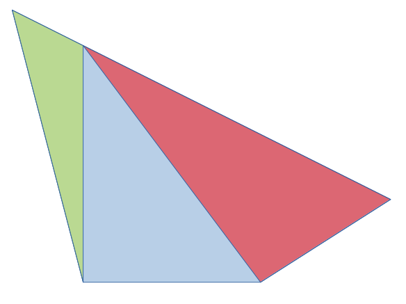 Trapezoide dividido en triangulos