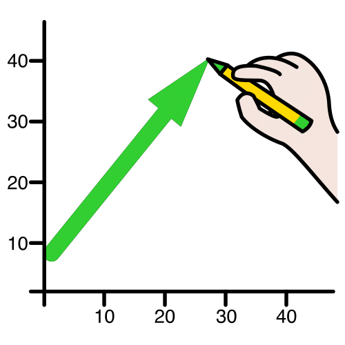 La imagen muestra una gráfica con una flecha verde que asciende.