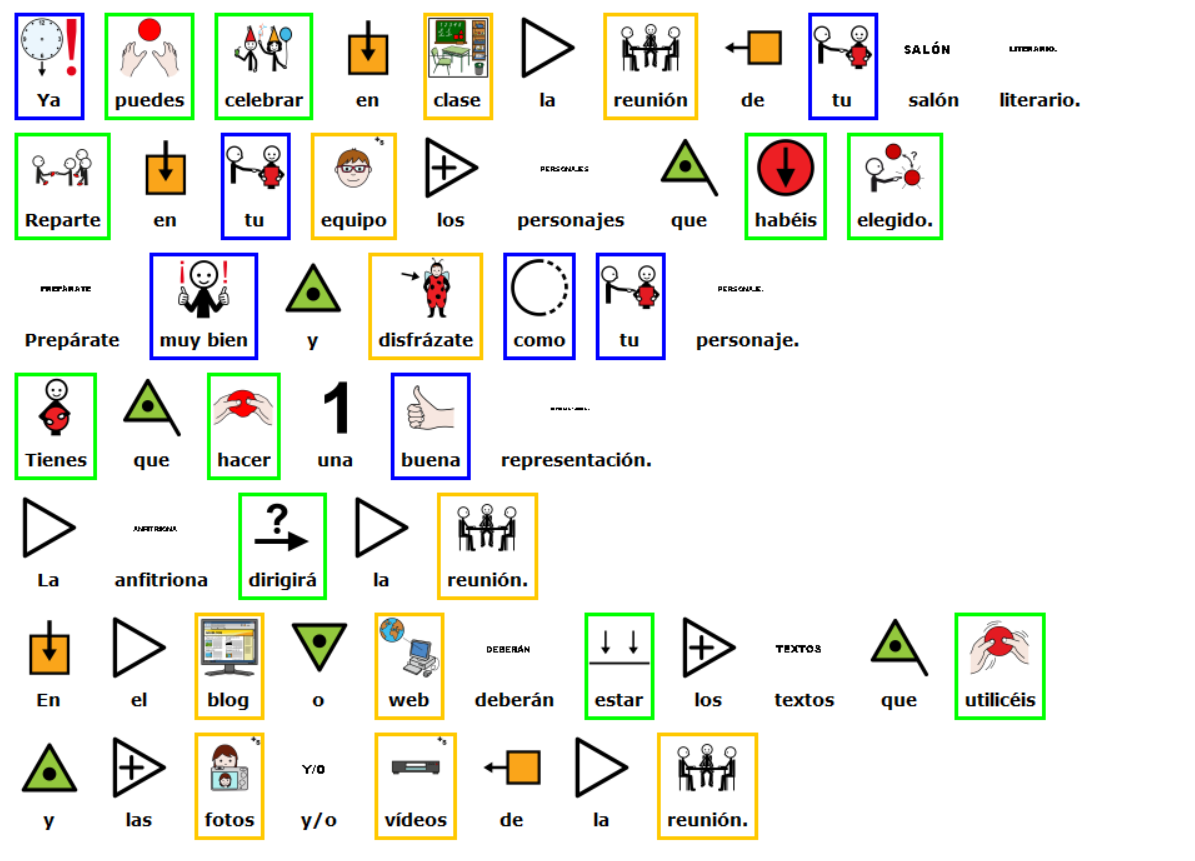 Explicación del contenido de la actividad grupal 2 de la fase 5