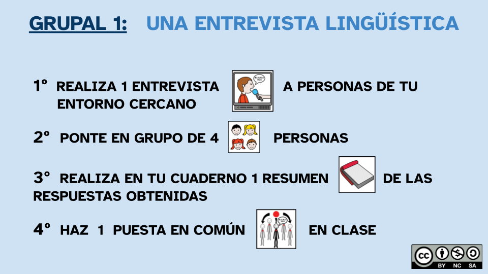 Explicación visual de la actividad grupal 1 de la fase 3