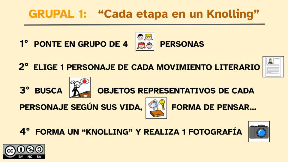 Explicación visual de la actividad grupal 1 de la página 1 de la fase 4