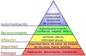 1. ¿Qué es economía? | SOC2 -Tema 6.1: La actividad económica y la ...