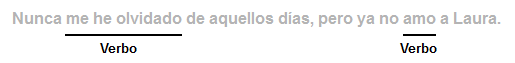 Núcleos del predicado