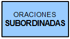 Oraciones subordinadas