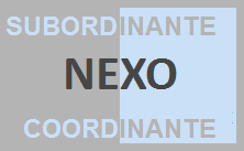 Nexo subordinante y coordinante