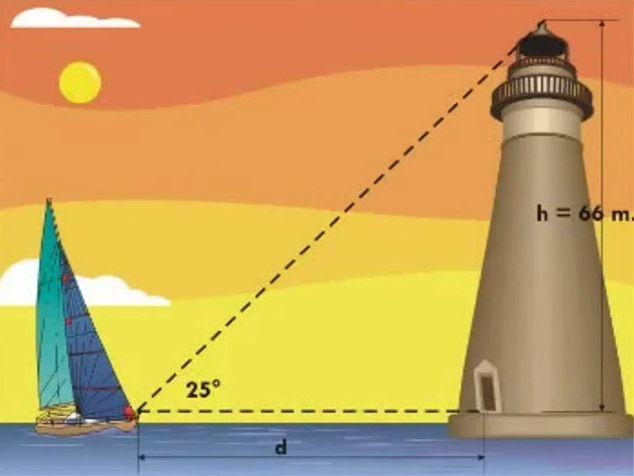 Faro y barco