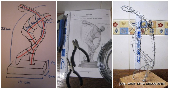 proceso estructura  alambre