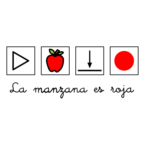 La imagen muestra la frase: “La manzana es roja”, escrita pictogramas y palabras