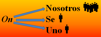 On