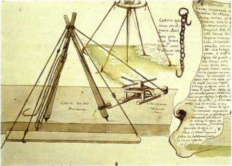 Plano proyecto 1719 Plano proyecto 1719