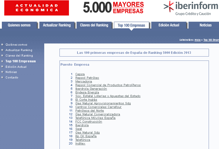 Ranking 5.000 Ranking 5.000
