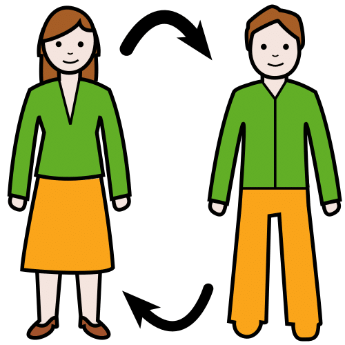 La figura de una mujer y un hombre con flechas que indican intercambio