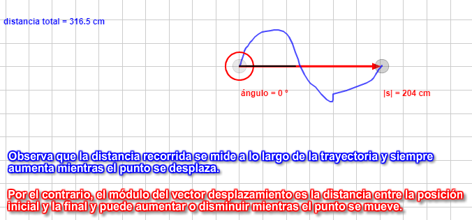  Desplazamiento y espacio recorrido | PAC_FI - U1 T1: Fuerzas y  movimientos: Estudio del movimiento