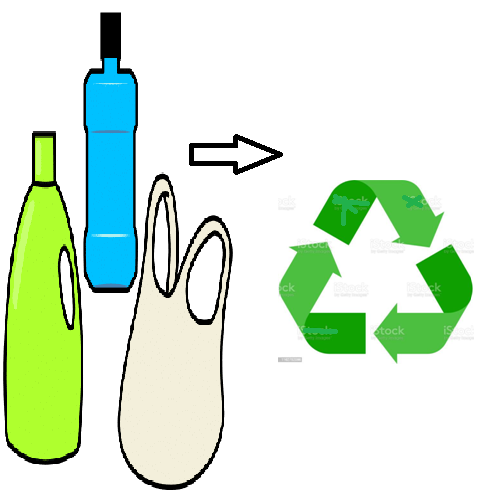 A la izquierda hay dos botes de plástico y una bolsa, a la derecha está el símbolo del reciclaje