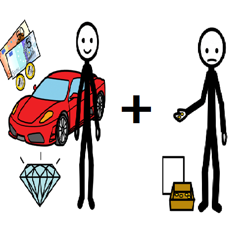 A la izquierda hay una persona con un coche de lujo, dinero y joyas a su alrededor. A la derecha hay una persona sin nada, solo una caja en el suelo con varias monedas. Entre ambas personas aparece el signo de la  suma
