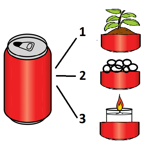 A la izquierda hay una lata de refresco, de ella salen tres flechas señalando una parte de la lata usada para tres cosas distintas, un macetero, un cuenco y un portavelas