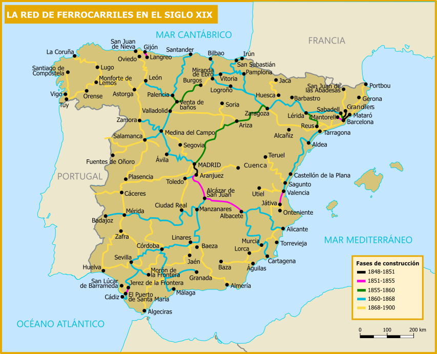Red de ferrocarriles