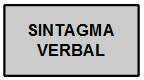 SV