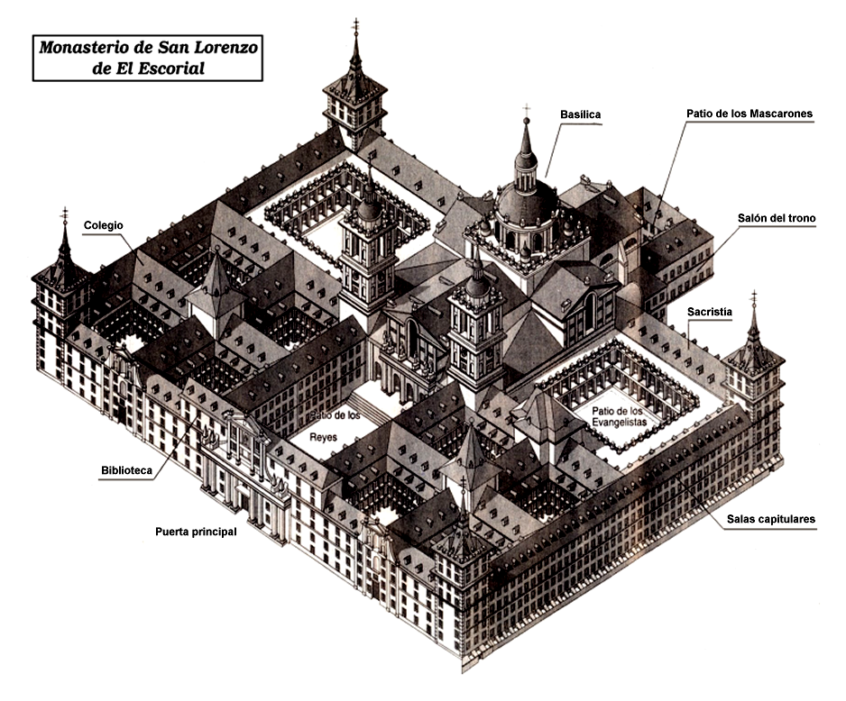 Monasterio de San Lorenzo del Escorial