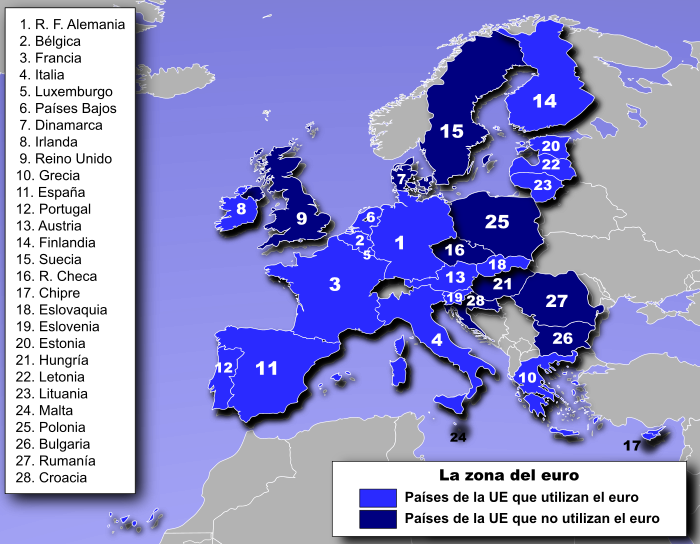 5.2. El Funcionamiento De La Unión Europea | SOC2- Tema 6.5: La ...