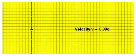Aberración de la luz y efecto Doppler relativista