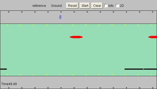 simulación