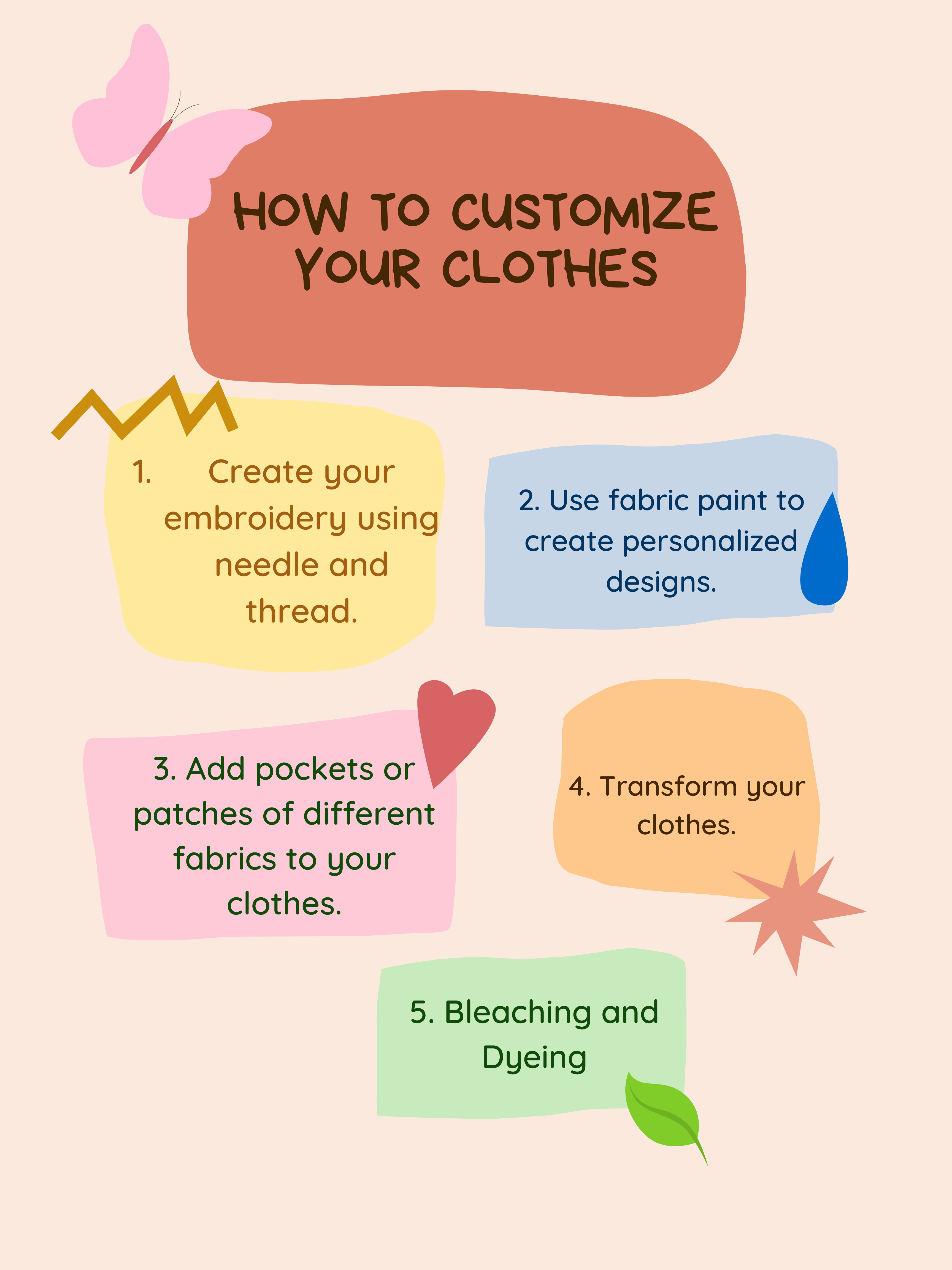 La imagen muestra una infografía con los pasos para poder customizar nuestra ropa usada.