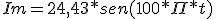  Im=24,43 *sen (100* \Pi*t)  
