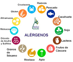 Alérgenos