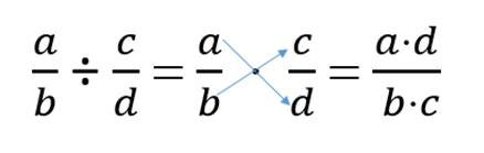 A partido b entre c partido d es igual a a por d dividido entre b por c.