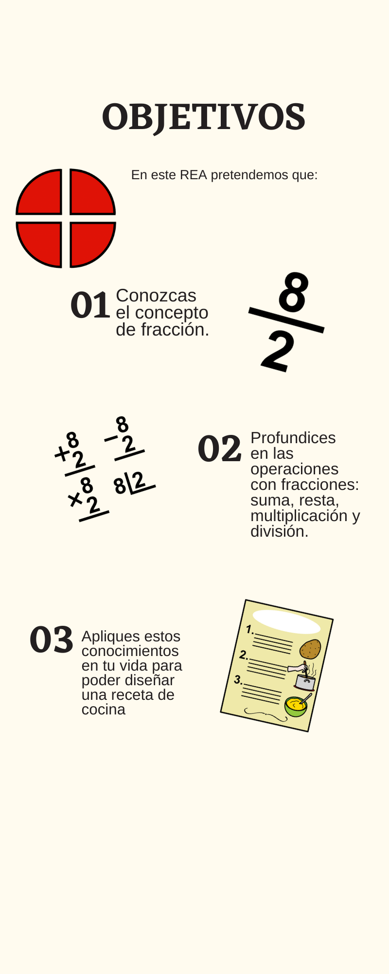 Infografía de objetivos