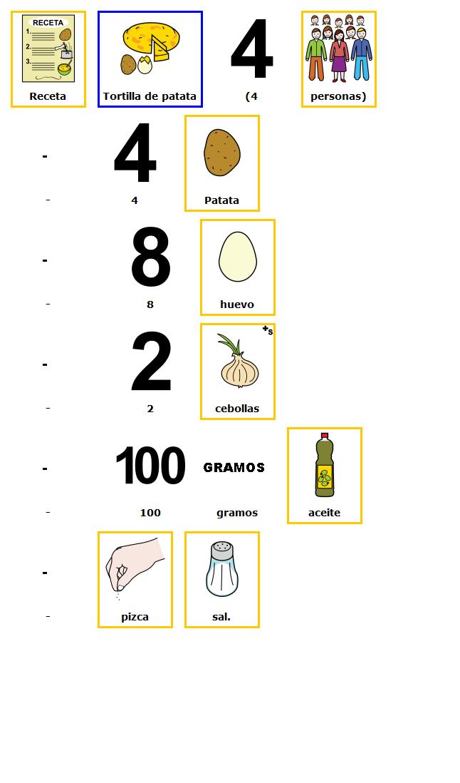 Receta de tortilla de patatas para 4 personas: -	Patatas -	8 huevos -	2 cebollas -	100 gramos de aceite de oliva. -	Una pizca de sal.