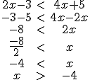 \begin{matrix} 2x - 3 & < & 4x + 5 \\ \\ -3 -5 & < & 4x -2x \\ \\ -8 & < & 2x \\ \\ \frac{-8}{2} & < & x \\ \\ -4 & < & x \\ \\ x & > & -4  \end{matrix}