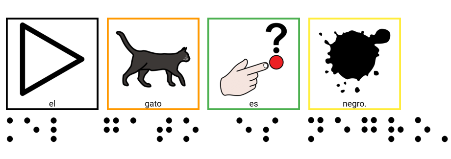 Ejemplo de oración traducida a pictogramas y Braille