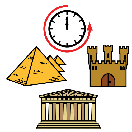 Una imagen con una pirámide, un castillo, un templo y un reloj