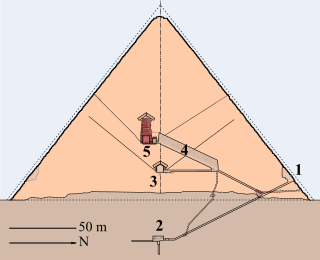 Esquema del interior de la pirámide de Keops