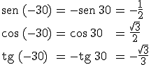 \begin{array}{lclcl} \begin{verbatim}sen\end{verbatim} \, (-30) & = & -\begin{verbatim}sen\end{verbatim} \, 30 & = & -\frac{1}{2} \\ \\ \cos \, (-30) & = & \cos \, 30  & = & \frac{\sqrt3}{2} \\ \\ \begin{verbatim}tg\end{verbatim} \, (-30) & = & -\begin{verbatim}tg\end{verbatim} \, 30  & = &- \frac{\sqrt3}{3} \end{array}