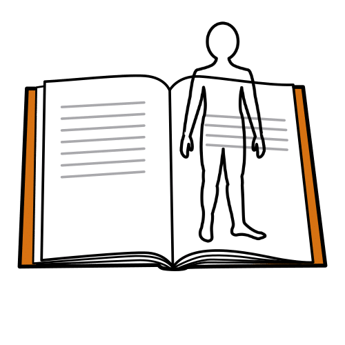 La imagen muestra un lapbook sobre el cuerpo humano.