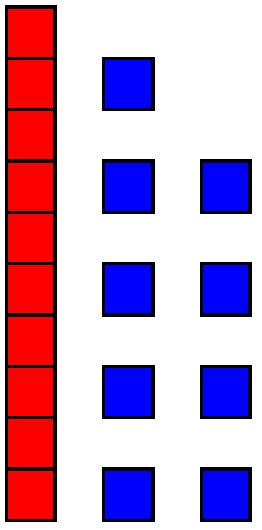 La imagen muestra una regleta de colores rojo y azul