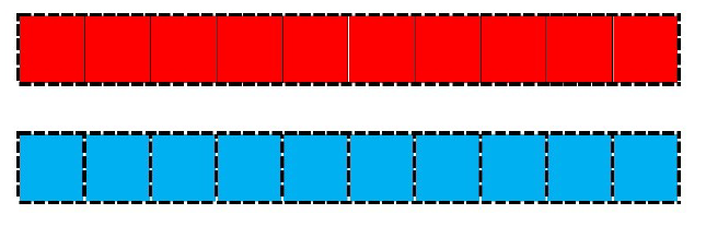 La imagen muestra dos series de figuras cuadradas de color azul y rojo