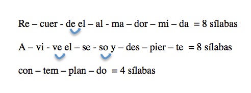 Medir versos