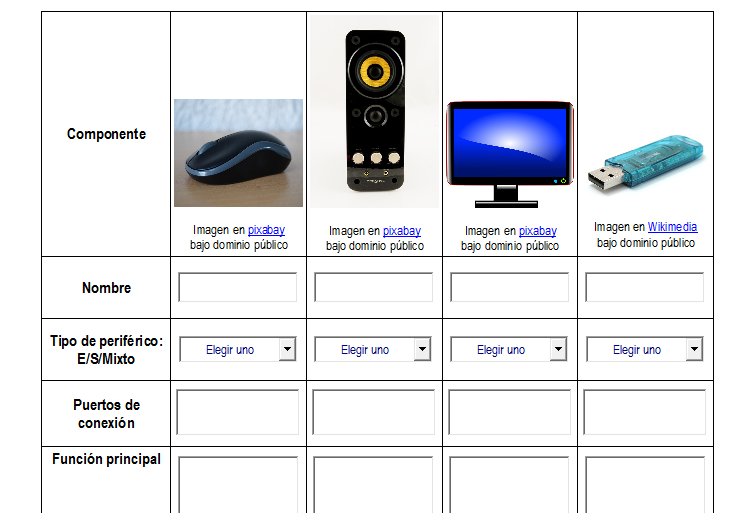 Captura tabla