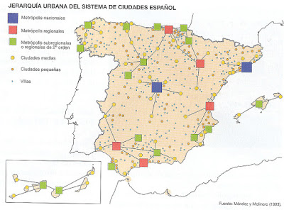 Jerarquía urbana del sistema de ciudades español