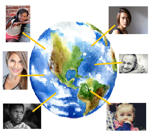En el centro está el planeta Tierra y alrededor diferentes imágenes de las distintas razas,sexos y edades de seres humanos