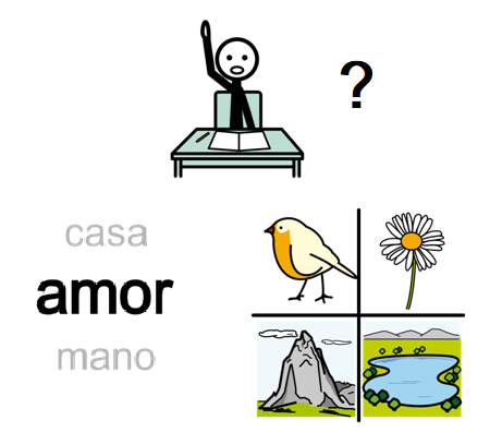 Arriba hay una persona con la mano levantada. Debajo a la izquierda hay varias palabras escritas y a la derecha unas imágenes de la naturaleza: un pájaro, una flor, una montaña y un lago