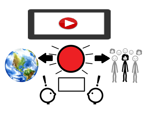 Una pantalla con el símbolo de play en el centro.Debajo un escenario con un círculo rojo con exclamaciones a los lados.A la izquierda una imagen del planeta Tierra y a la derecha una imagen de varias personas