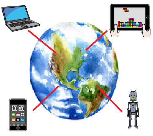 En el centro está el planeta Tierra y alrededor hay un móvil, un ordenador, un robot y una tableta