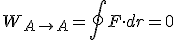 Circulación