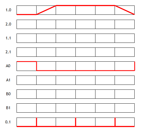 Diagrama espacio-fase